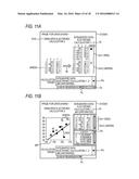 SERVER APPARATUS, DATA INTEGRATION METHOD AND ELECTRONIC DEVICE diagram and image