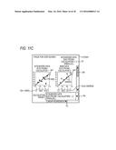 SERVER APPARATUS, DATA INTEGRATION METHOD AND ELECTRONIC DEVICE diagram and image