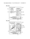 SERVER APPARATUS, DATA INTEGRATION METHOD AND ELECTRONIC DEVICE diagram and image