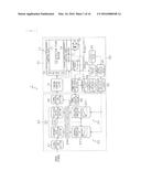 IMAGE SIGNAL PROCESSING CIRCUIT, IMAGE SIGNAL PROCESSING METHOD, AND     DISPLAY UNIT diagram and image