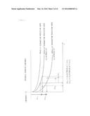 IMAGE SIGNAL PROCESSING CIRCUIT, IMAGE SIGNAL PROCESSING METHOD, AND     DISPLAY UNIT diagram and image