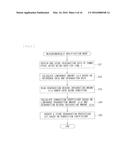 IMAGE SIGNAL PROCESSING CIRCUIT, IMAGE SIGNAL PROCESSING METHOD, AND     DISPLAY UNIT diagram and image