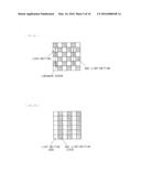 IMAGE SIGNAL PROCESSING CIRCUIT, IMAGE SIGNAL PROCESSING METHOD, AND     DISPLAY UNIT diagram and image