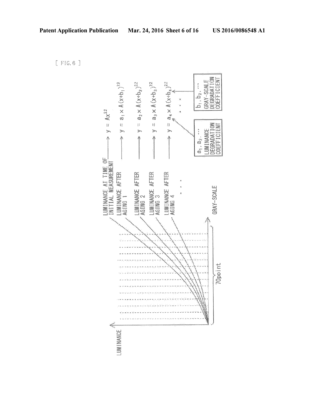 IMAGE SIGNAL PROCESSING CIRCUIT, IMAGE SIGNAL PROCESSING METHOD, AND     DISPLAY UNIT - diagram, schematic, and image 07