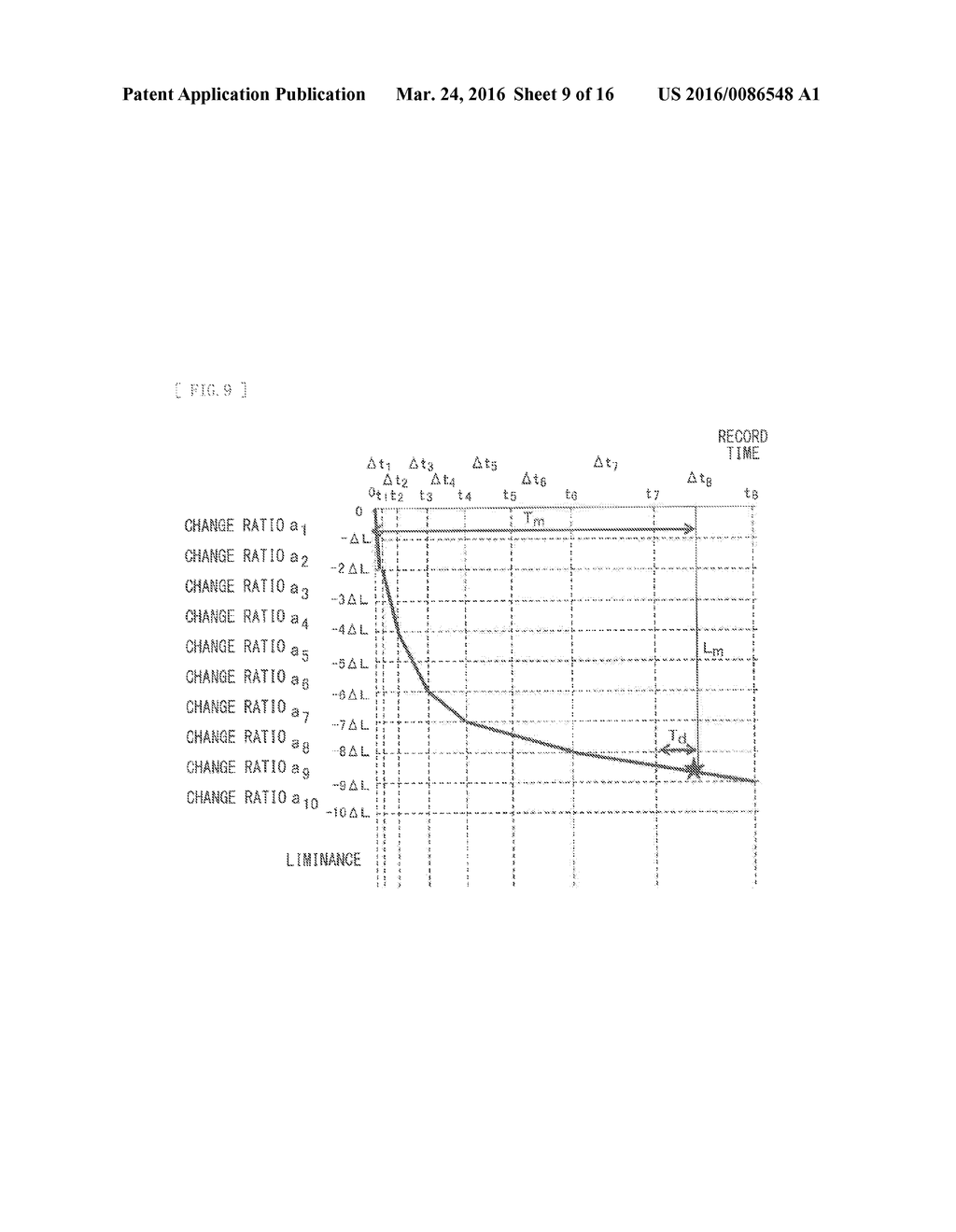 IMAGE SIGNAL PROCESSING CIRCUIT, IMAGE SIGNAL PROCESSING METHOD, AND     DISPLAY UNIT - diagram, schematic, and image 10