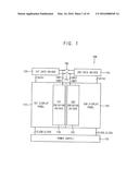 DUAL DISPLAY AND ELECTRONIC DEVICE HAVING THE SAME diagram and image