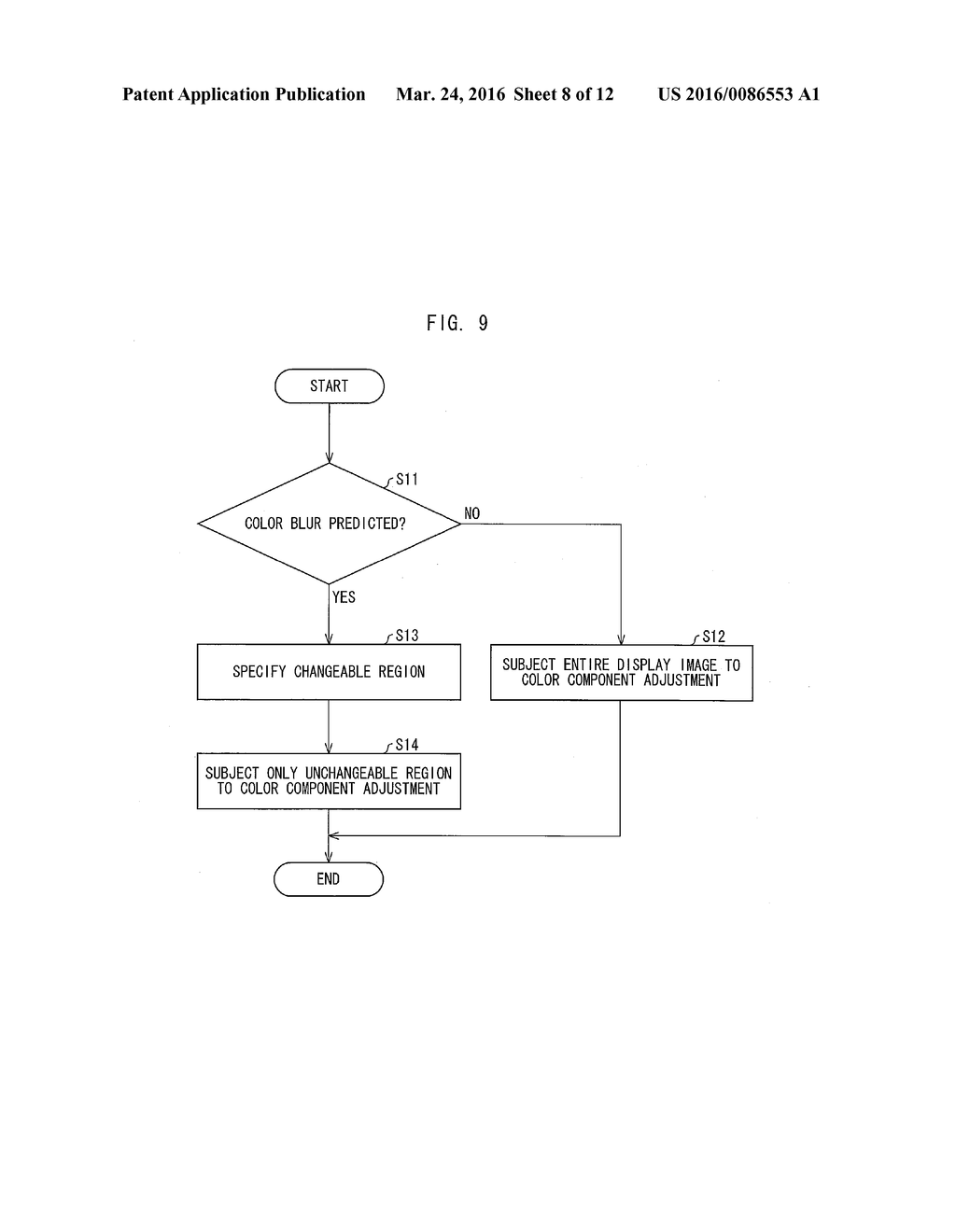 DISPLAY DEVICE, USER TERMINAL, AND METHOD FOR ADJUSTING DISPLAY DEVICE - diagram, schematic, and image 09