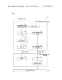 CONTROL DEVICE, DISPLAY DEVICE, AND CONTROL METHOD diagram and image