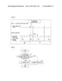 CONTROL DEVICE, DISPLAY DEVICE, AND CONTROL METHOD diagram and image