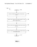 CONTENT PROJECTION diagram and image