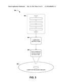 CONTENT PROJECTION diagram and image