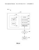 CONTENT PROJECTION diagram and image