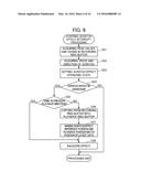 MUSICAL SOUND CONTROL APPARATUS, MUSICAL SOUND CONTROL METHOD, PROGRAM     STORAGE MEDIUM AND ELECTRONIC MUSICAL INSTRUMENT diagram and image