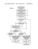 MUSICAL SOUND CONTROL APPARATUS, MUSICAL SOUND CONTROL METHOD, PROGRAM     STORAGE MEDIUM AND ELECTRONIC MUSICAL INSTRUMENT diagram and image