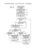 MUSICAL SOUND CONTROL APPARATUS, MUSICAL SOUND CONTROL METHOD, PROGRAM     STORAGE MEDIUM AND ELECTRONIC MUSICAL INSTRUMENT diagram and image