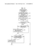 MUSICAL SOUND CONTROL APPARATUS, MUSICAL SOUND CONTROL METHOD, PROGRAM     STORAGE MEDIUM AND ELECTRONIC MUSICAL INSTRUMENT diagram and image