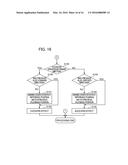 MUSICAL SOUND CONTROL APPARATUS, MUSICAL SOUND CONTROL METHOD, PROGRAM     STORAGE MEDIUM AND ELECTRONIC MUSICAL INSTRUMENT diagram and image