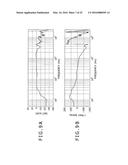 FILTER CIRCUIT FOR NOISE CANCELLATION, NOISE REDUCTION SIGNAL PRODUCTION     METHOD AND NOISE CANCELING SYSTEM diagram and image