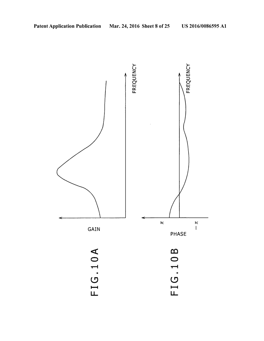 FILTER CIRCUIT FOR NOISE CANCELLATION, NOISE REDUCTION SIGNAL PRODUCTION     METHOD AND NOISE CANCELING SYSTEM - diagram, schematic, and image 09