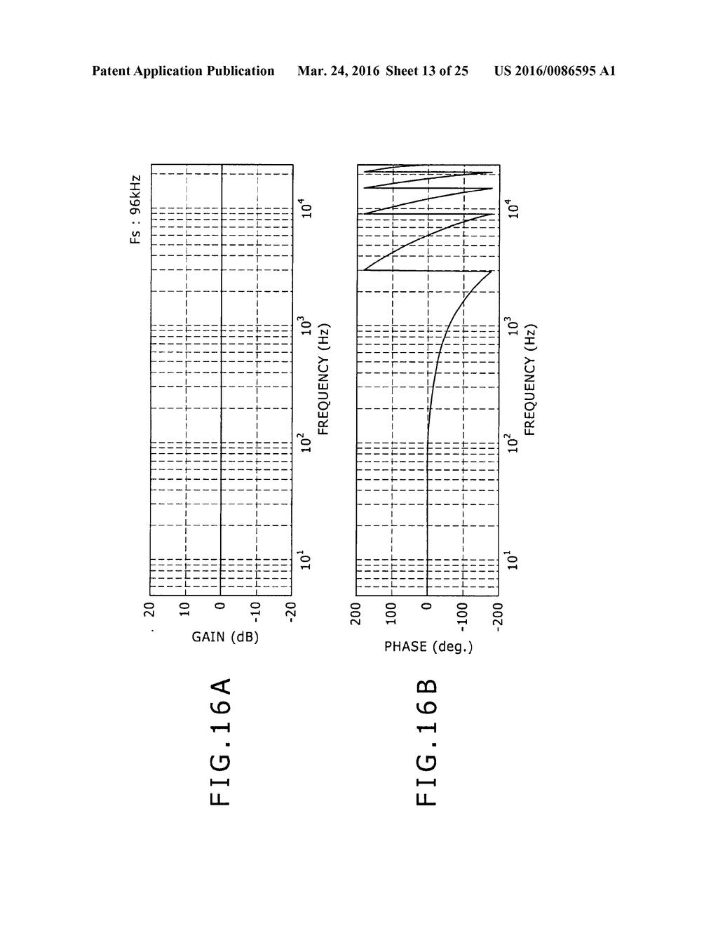 FILTER CIRCUIT FOR NOISE CANCELLATION, NOISE REDUCTION SIGNAL PRODUCTION     METHOD AND NOISE CANCELING SYSTEM - diagram, schematic, and image 14