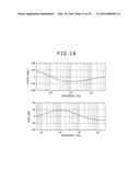 FILTER CIRCUIT FOR NOISE CANCELLATION, NOISE REDUCTION SIGNAL PRODUCTION     METHOD AND NOISE CANCELING SYSTEM diagram and image