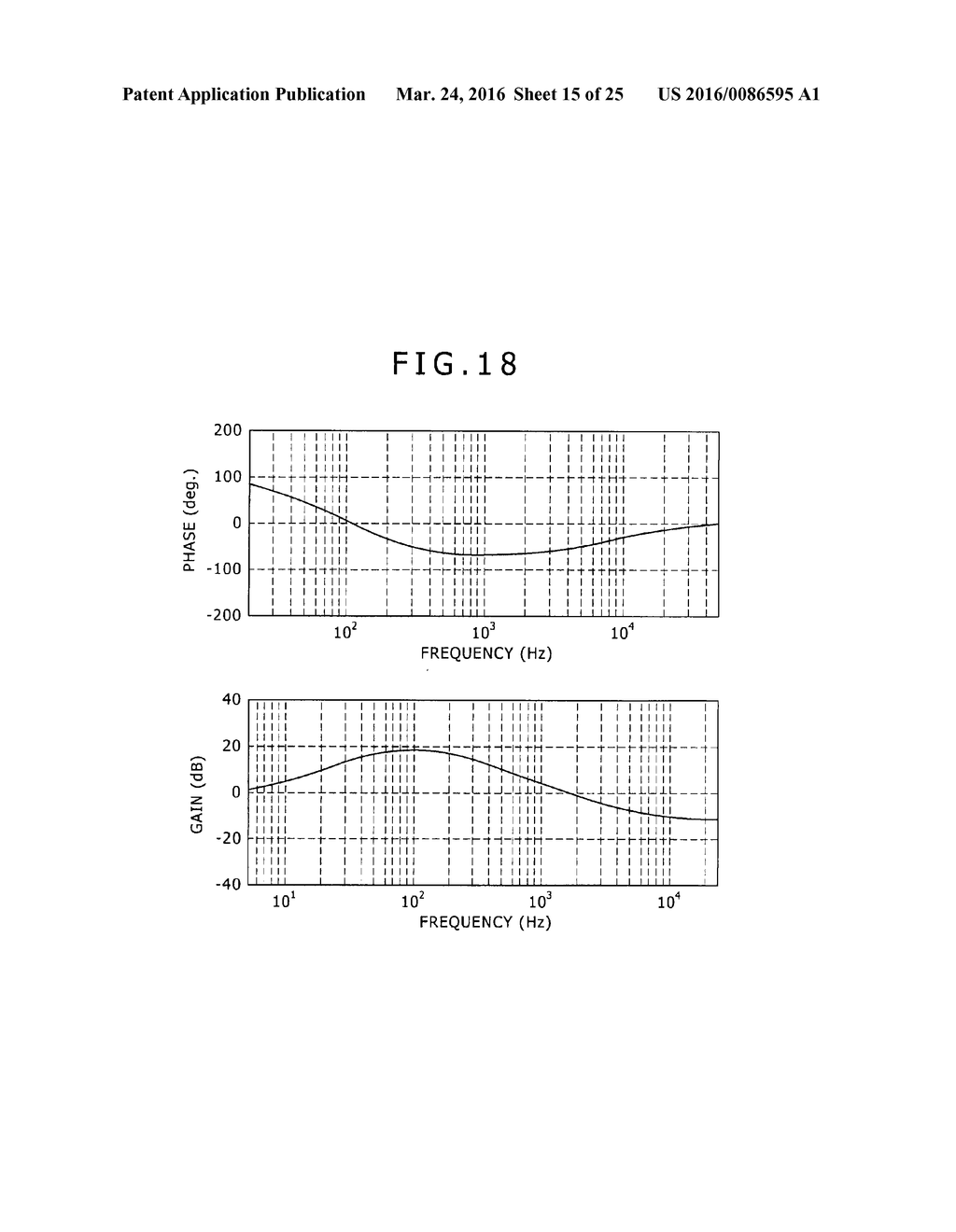 FILTER CIRCUIT FOR NOISE CANCELLATION, NOISE REDUCTION SIGNAL PRODUCTION     METHOD AND NOISE CANCELING SYSTEM - diagram, schematic, and image 16