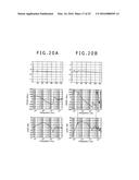 FILTER CIRCUIT FOR NOISE CANCELLATION, NOISE REDUCTION SIGNAL PRODUCTION     METHOD AND NOISE CANCELING SYSTEM diagram and image