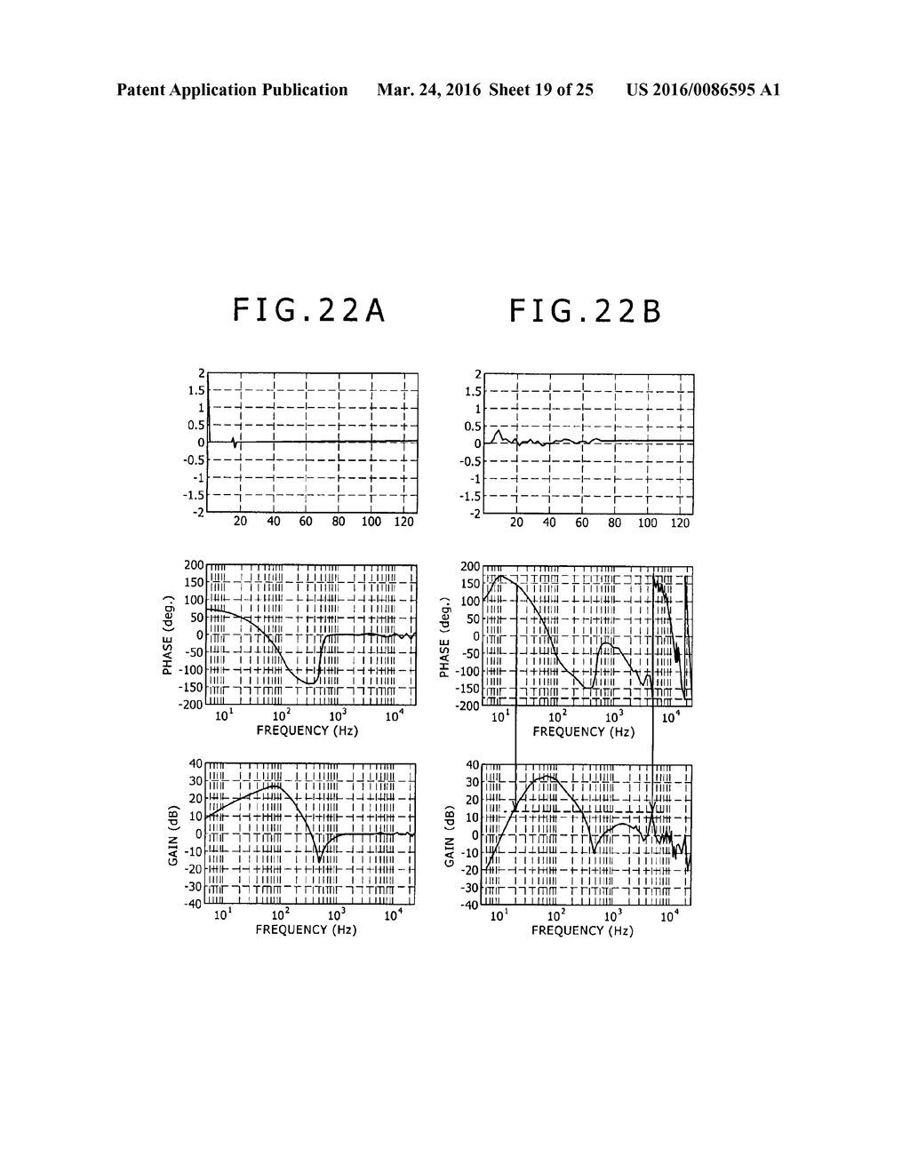 FILTER CIRCUIT FOR NOISE CANCELLATION, NOISE REDUCTION SIGNAL PRODUCTION     METHOD AND NOISE CANCELING SYSTEM - diagram, schematic, and image 20