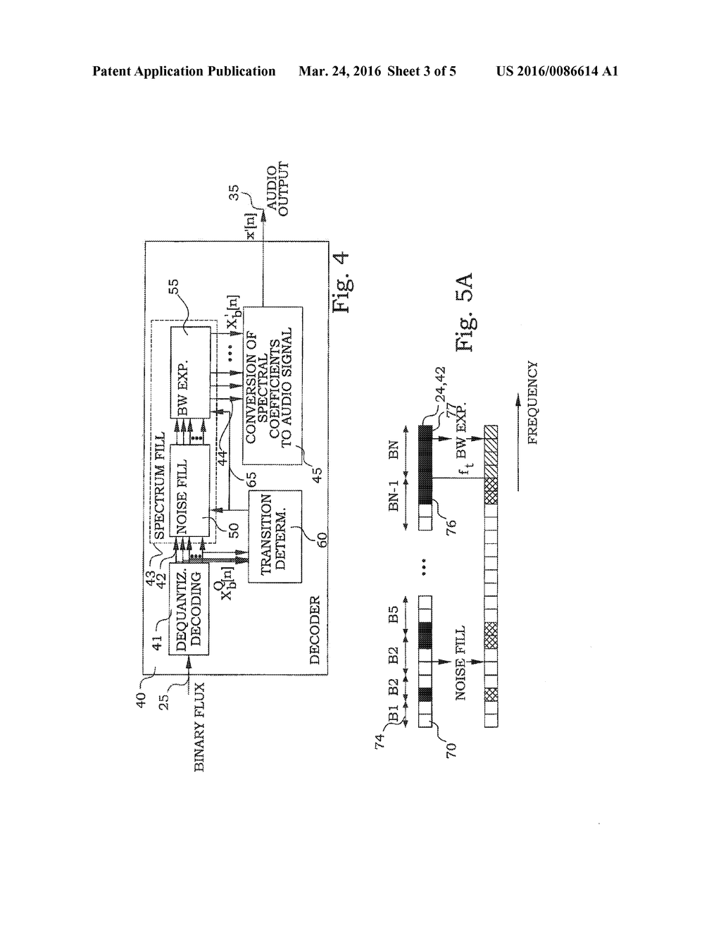 Adaptive Transition Frequency Between Noise Fill and Bandwidth Extension - diagram, schematic, and image 04