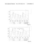 Audio Signal Discriminator and Coder diagram and image