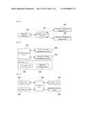 METHOD AND SYSTEM FOR PROVIDING 4D CONTENT PRODUCTION SERVICE AND CONTENT     PRODUCTION APPARATUS THEREFOR diagram and image