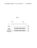 SEMICONDUCTOR DEVICE HAVING TRANSISTOR AND SEMICONDUCTOR MEMORY DEVICE     USING THE SAME diagram and image