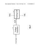 Memory Tracking Scheme diagram and image