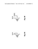 Memory Tracking Scheme diagram and image