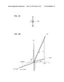 SEMICONDUCTOR MEMORY DEVICE diagram and image