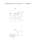 NONVOLATILE MEMORY DEVICE WITH IMPROVED VOLTAGE DROP AND METHOD OF DRIVING     THE SAME diagram and image