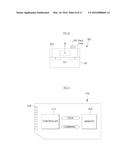 NONVOLATILE MEMORY DEVICE WITH IMPROVED VOLTAGE DROP AND METHOD OF DRIVING     THE SAME diagram and image