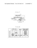 SEMICONDUCTOR DEVICE AND CONTROL METHOD THEREOF diagram and image