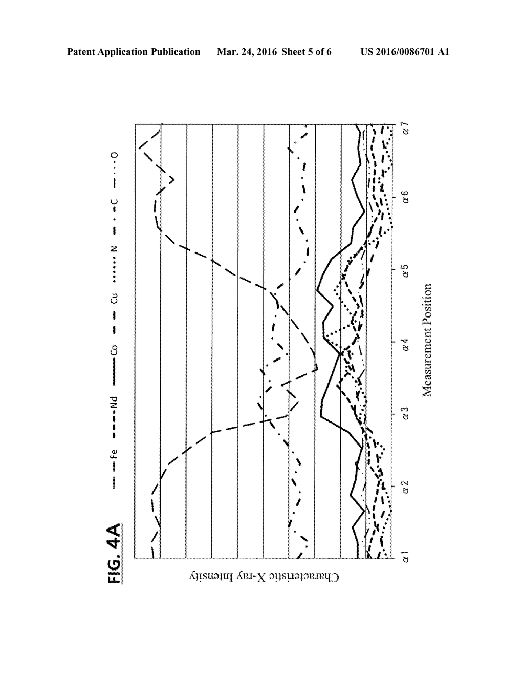 R-T-B BASED SINTERED MAGNET - diagram, schematic, and image 06