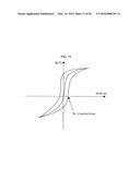 ELECTROMAGNETIC RELAY diagram and image