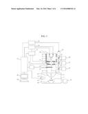 Charged Particle Beam Device diagram and image