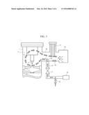 Charged Particle Beam Device diagram and image