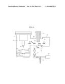 Charged Particle Beam Device diagram and image