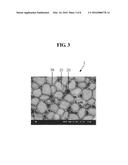 SPUTTERING TARGET AND METHOD FOR MANUFACTURING TRANSPARENT CONDUCTIVE FILM     USING THE SAME diagram and image