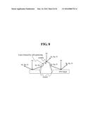 SPUTTERING TARGET AND METHOD FOR MANUFACTURING TRANSPARENT CONDUCTIVE FILM     USING THE SAME diagram and image