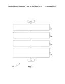 Species Detection Using Mass Spectrometry diagram and image