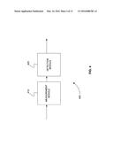 Species Detection Using Mass Spectrometry diagram and image