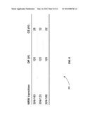 Species Detection Using Mass Spectrometry diagram and image