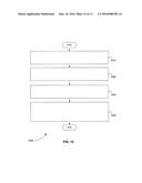 Species Detection Using Mass Spectrometry diagram and image