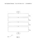 Species Detection Using Mass Spectrometry diagram and image